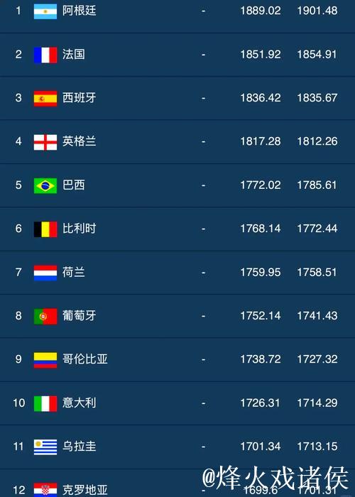 英格兰球票配额不及库拉索,FIFA决定引争议 英格兰球票配额不及库拉索,FIFA决定引争议